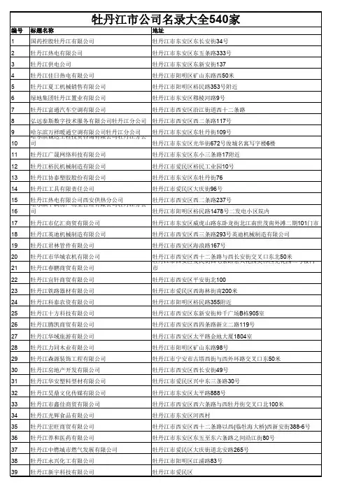 牡丹江市公司名录大全540家