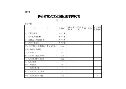 佛山市工业园区基本情况表