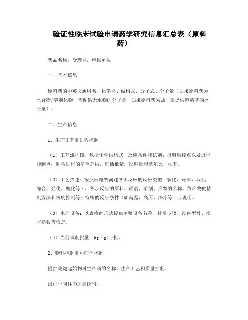 验证性临床试验申请药学研究信息汇总表(原料药)模板