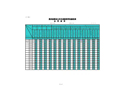 普及程度申报表汇总上报表(供汇总用表)