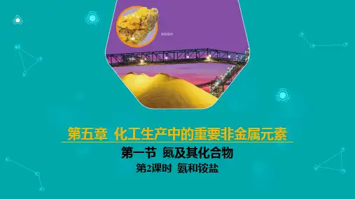 氨气和铵盐课件-高一化学人教版(2019)必修第二册
