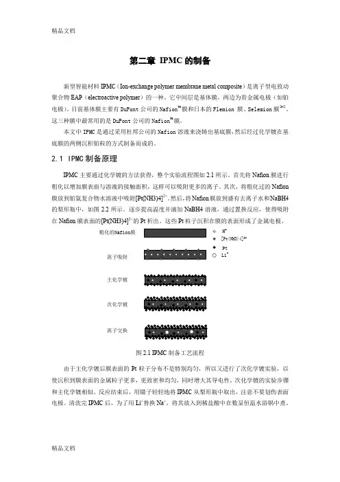 IPMC的制备过程教学文案