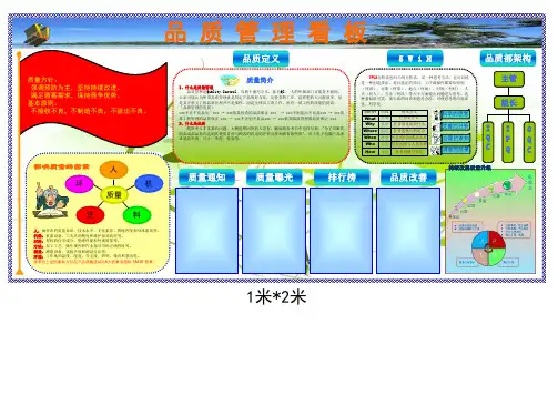 品质管理看板 