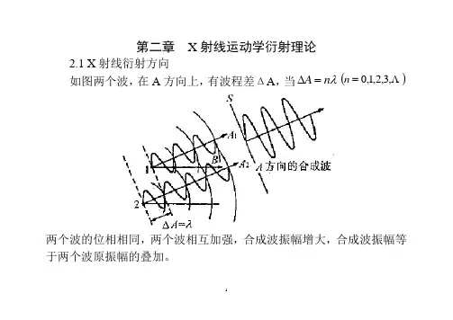第二章 X射线运动学衍射理论
