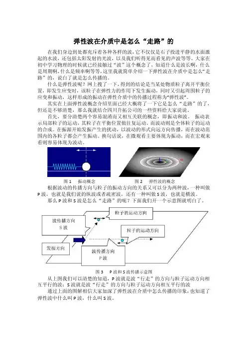介绍弹性波的工作原理（传播理论）