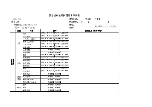 养老机构住民护理需求评估表