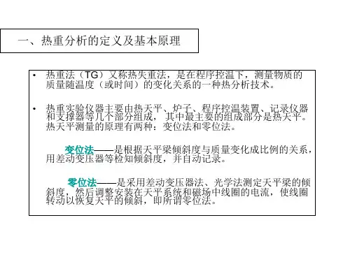 热重及其联用技术