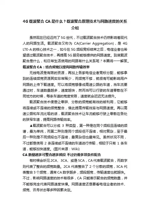 4G载波聚合CA是什么？载波聚合原理技术与网路速度的关系介绍
