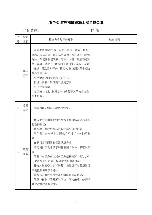 表7-2盾构法隧道施工安全检查用表