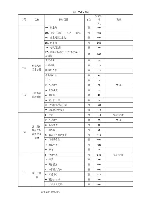 第三方试验检测收费标准