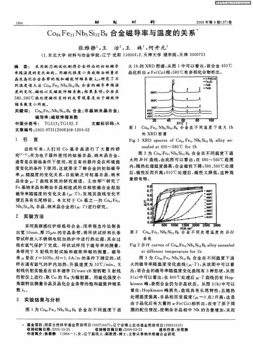 Co64Fe11Nb5Si12B8合金磁导率与温度的关系