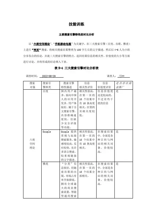 技能训练-主要搜索引擎特性的对比分析