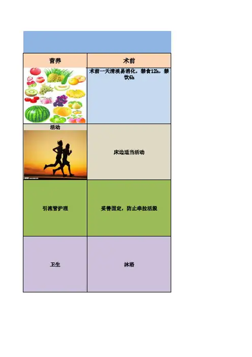 尿道损伤的健康教育
