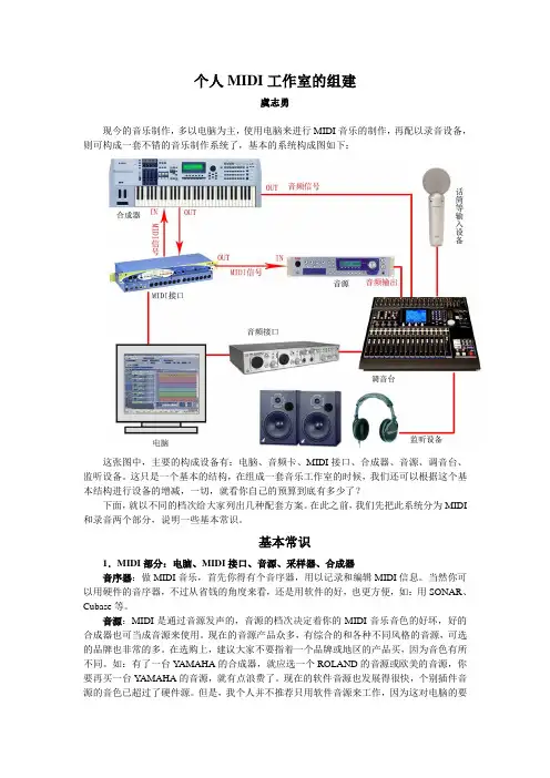 个人音乐工作室的组建