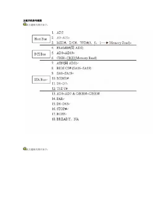 主板开机信号流程