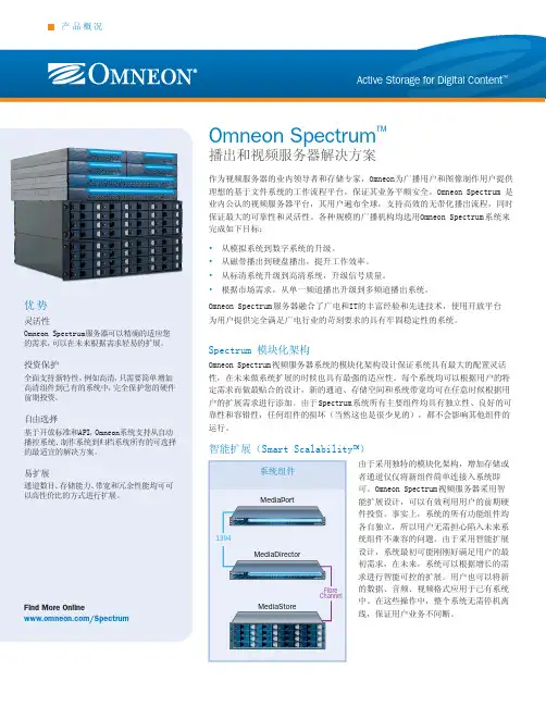 OMNEON-Spectrum介绍