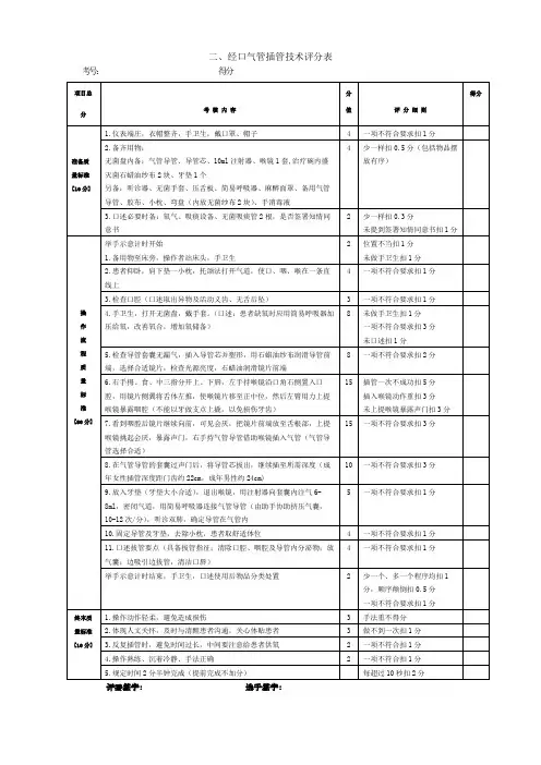 经口气管插管技术评分表