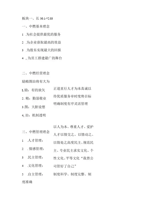 企业文化墙内容