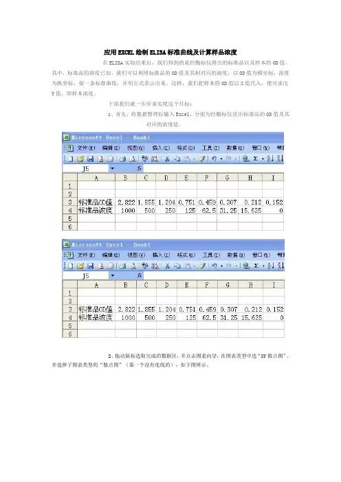 应用EXCEL绘制ELISA标准曲线及计算样品浓度