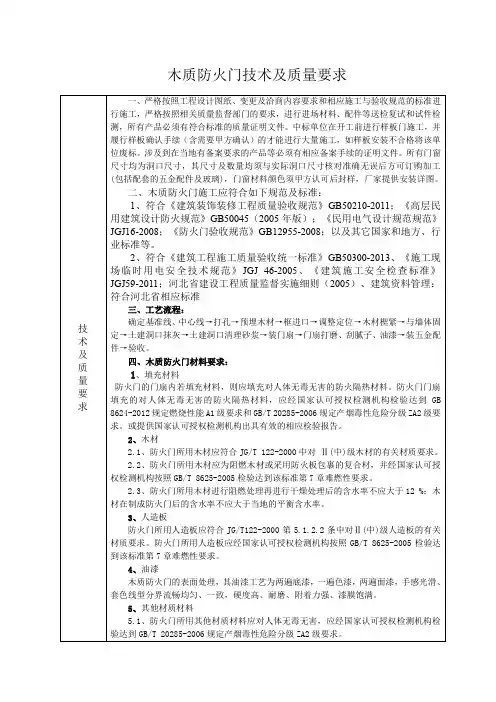 木质防火门技术要求及质量标准