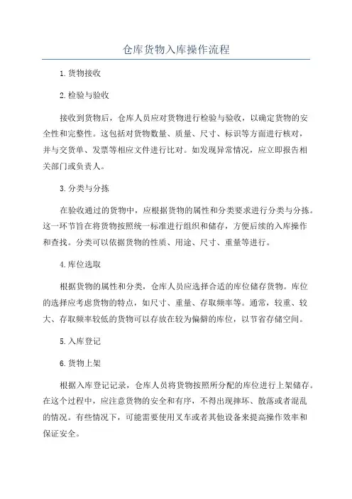 仓库货物入库操作流程