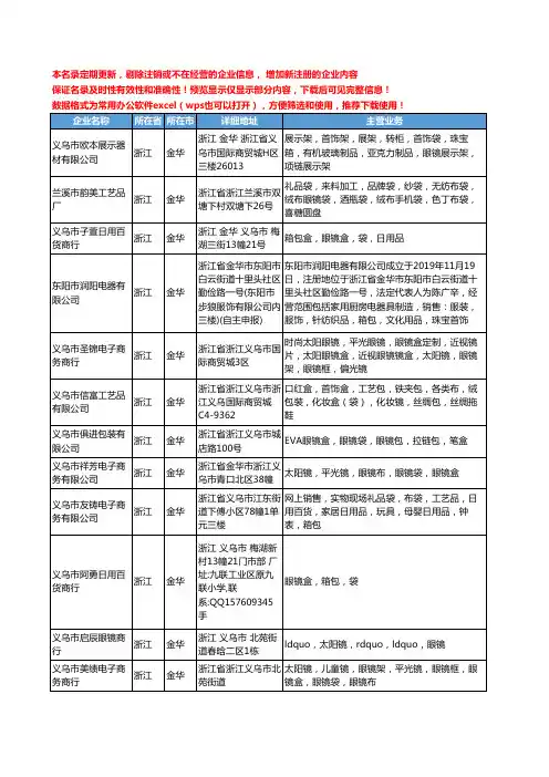 新版浙江省金华眼镜袋工商企业公司商家名录名单联系方式大全49家