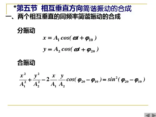 5垂直方向简谐运动的合成 -