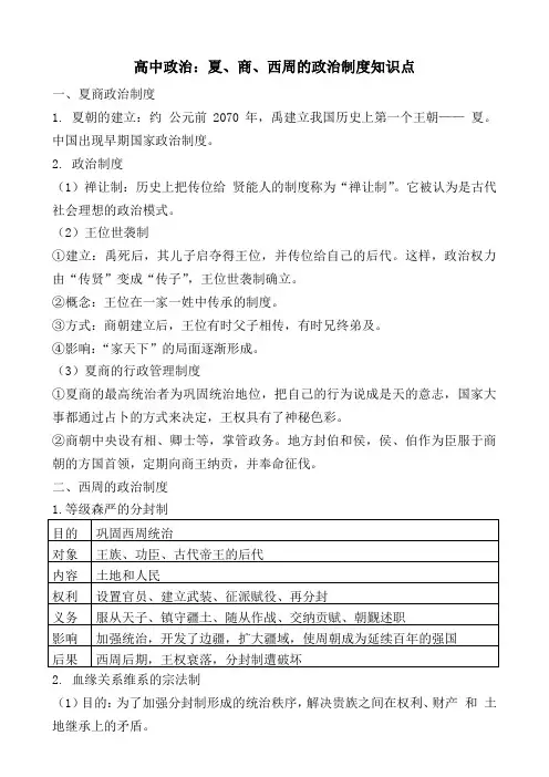 高中政治：夏、商、西周的政治制度知识点
