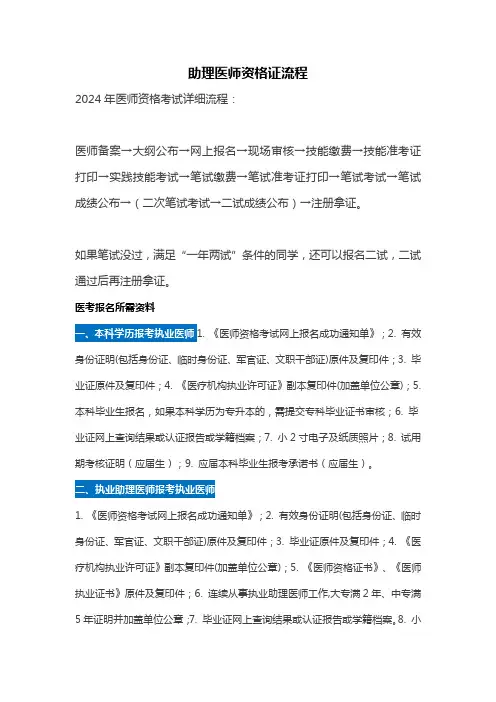 助理医师资格证流程