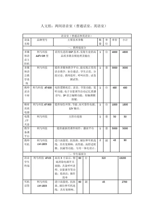 语音室标准配置