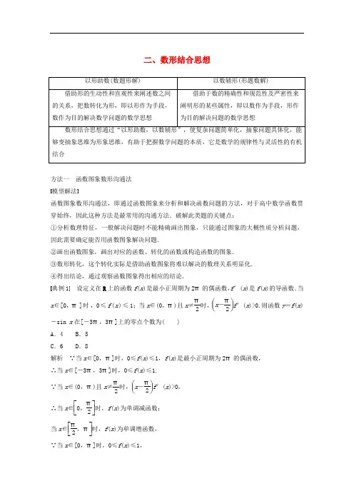 高考数学二轮复习 数学思想领航 二 数形结合思想专题突破讲义 文