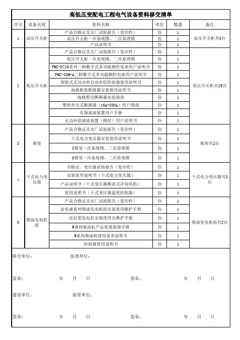 电气设备移交资料清单--高低压变配电工程