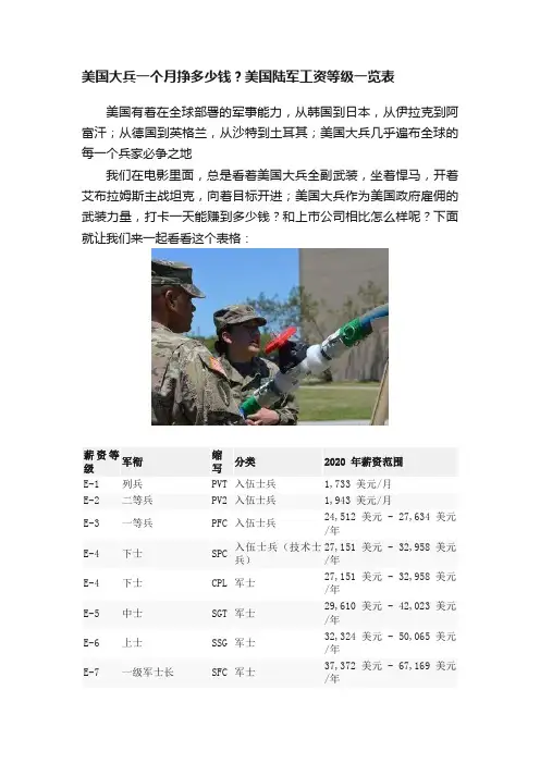 美国大兵一个月挣多少钱？美国陆军工资等级一览表