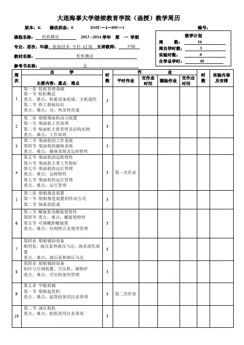 大连海事大学继续教育学院(函授)教学周历