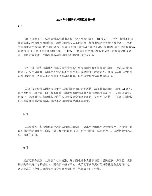 2010年中国房地产调控政策一览