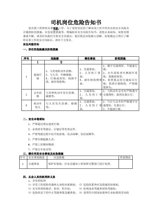 司机岗位危险告知书