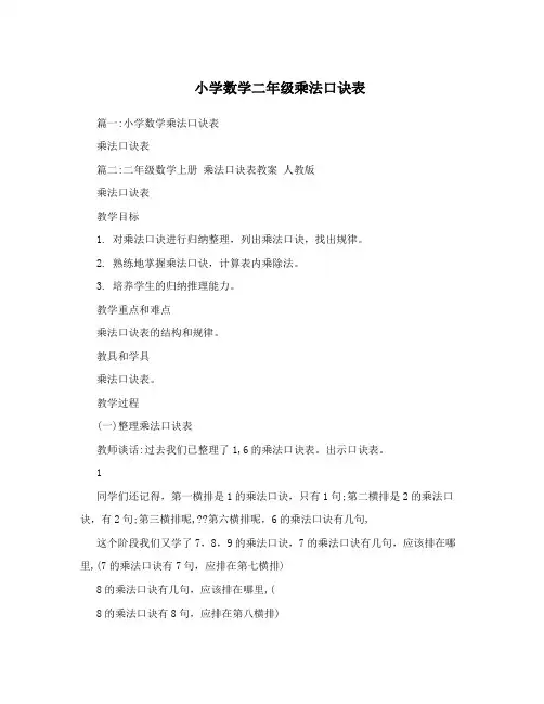 小学数学二年级乘法口诀表