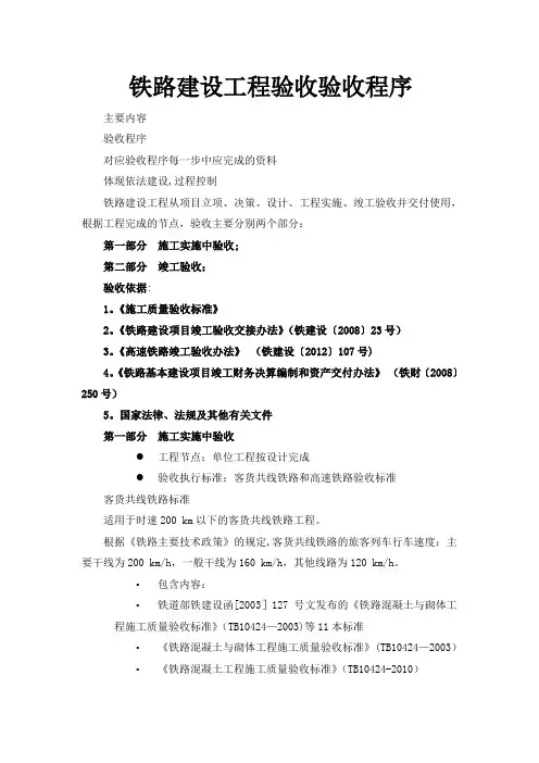 铁路建设工程验收验收程序