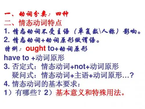 高中英语情态动词讲解