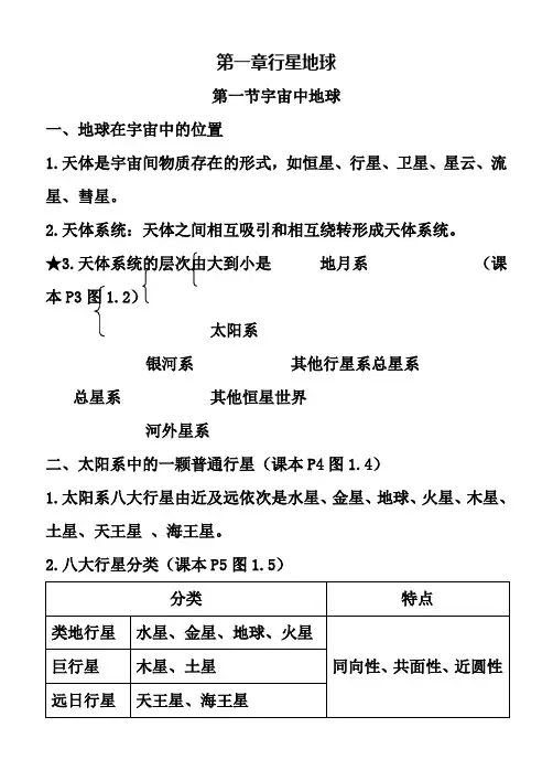 人教版高中地理必修一知识点总结