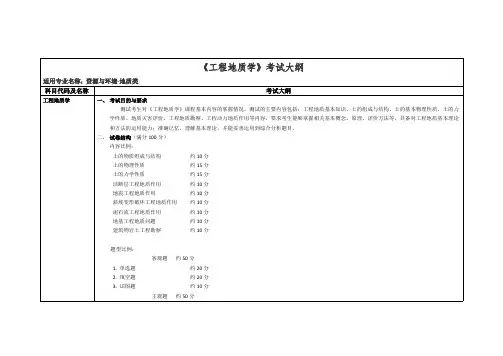 黑龙江科技大学《工程地质学(加试)》2020考研专业课复试大纲