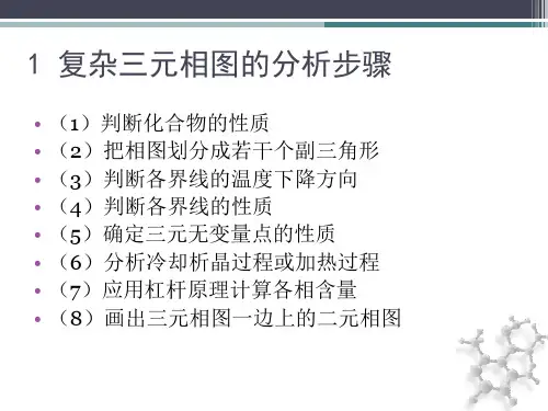 物理化学三元相图详解