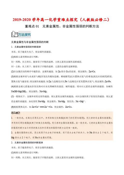 重难点01 元素金属性、非金属性强弱的判断方法-2019-2020学年高一化学重难点探究(人教版必修二)