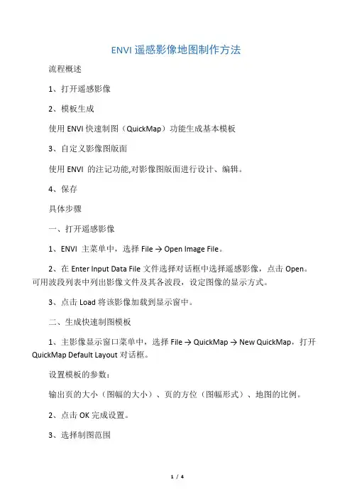 ENVI中遥感影像地图制作方法