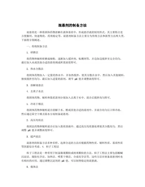 混悬剂的制备方法