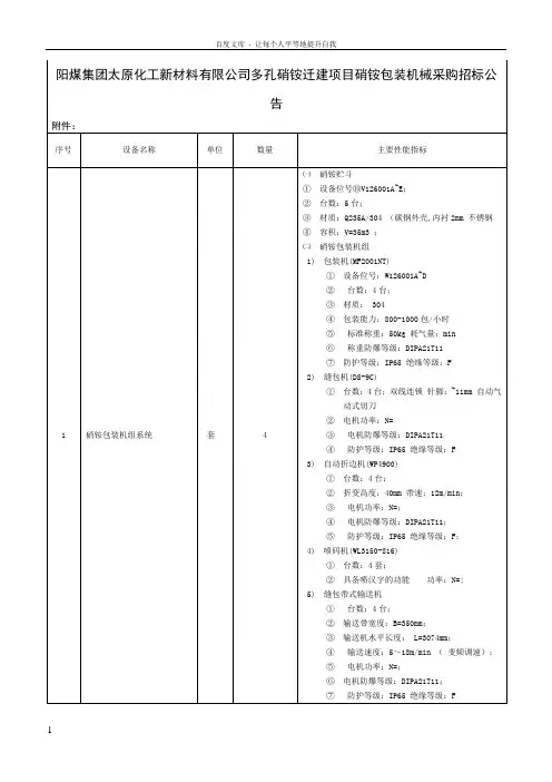阳煤集团太原化工新材料有限公司多孔硝铵迁建项目硝铵包装