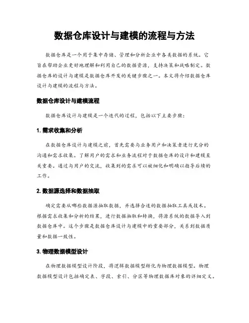 数据仓库设计与建模的流程与方法