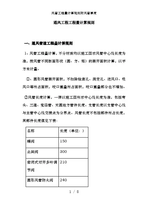 风管工程量计算规则附风管厚度