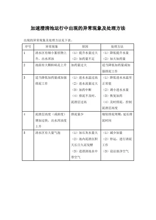 加速澄清池运行中出现的异常现象及处理方法