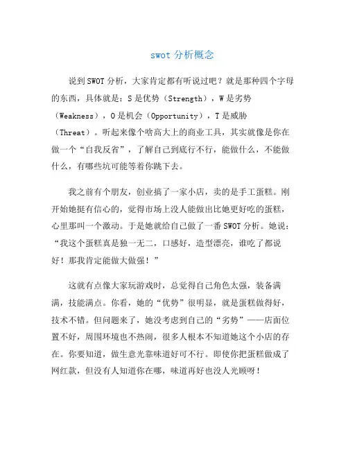 swot分析概念